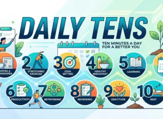 Daily Tens Explained: The Daily Trivia Game