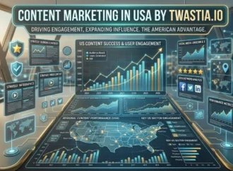 Content Marketing in USA by Twastia.io