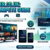Voddler.co.uk Explained: Content, History & Features